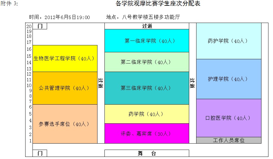 3,请各相关学院务必按学校分配的名额组织观摩学生到赛场观